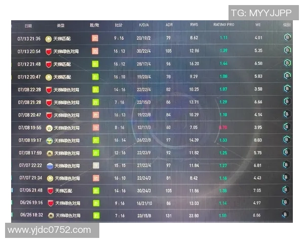 CSGO意识排名新突破TES战队表现惊艳引发热议